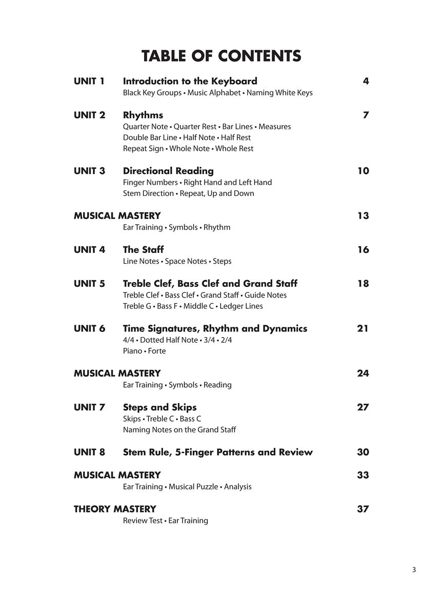 METODO ESSENTIAL ELEMENTS PIANO THEORY. HAL-LEONARD