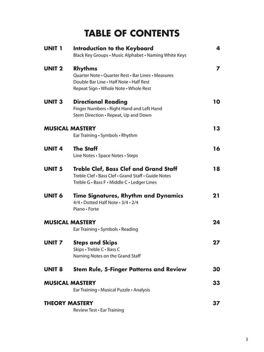 METODO ESSENTIAL ELEMENTS PIANO THEORY. HAL-LEONARD