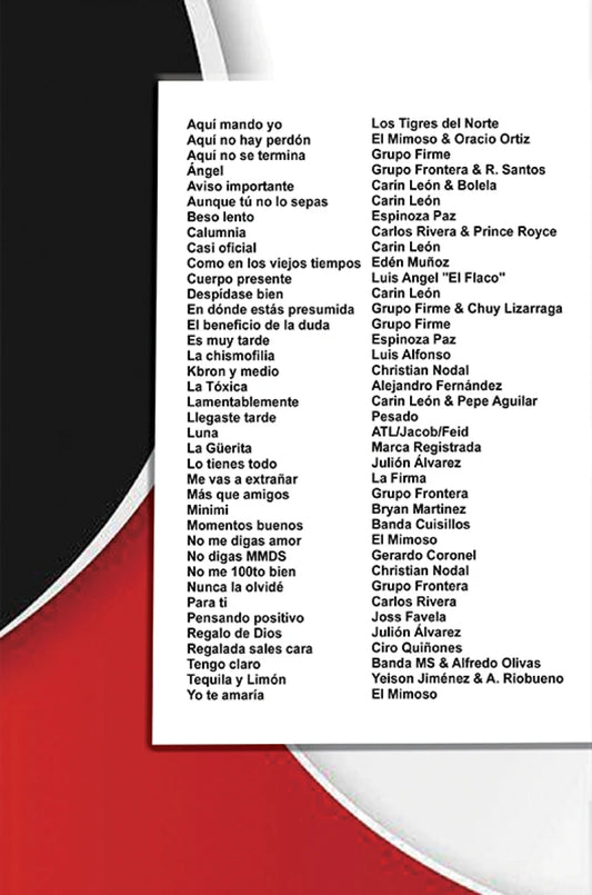 REVISTA GUITARRA FACIL #521 SUPER EXITOS